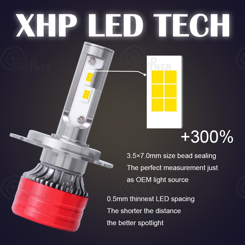 G25 Blade H13 H1 H3 9005 9006 H11 H7 H4 Car Led Headlight Bulb Easy Install 360 Degree Light Led Headlight 12000lm Led Light Car