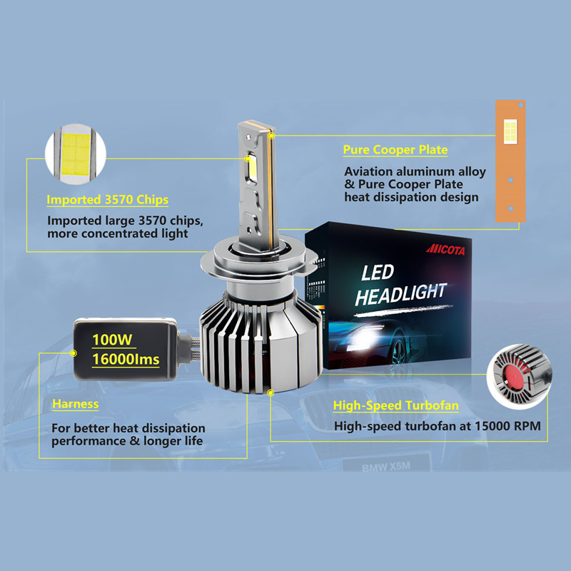 RTS Patented product G40 Led Headlight The highest color temperature and the brightest cheapest H1 H3 H7 H11 9005 9006 H4 Bulb