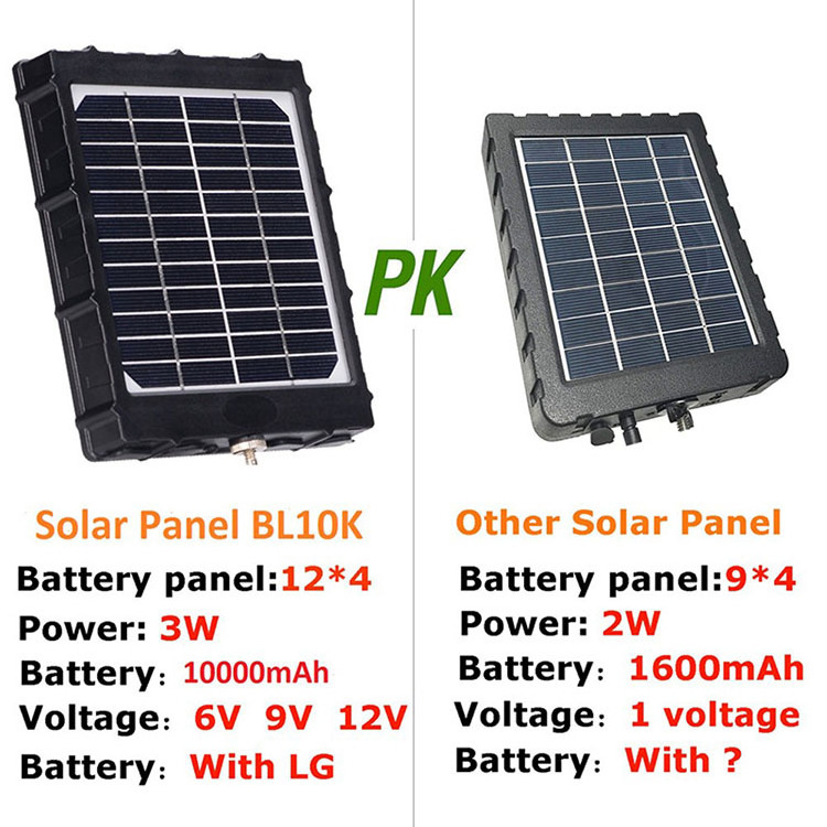 6V 9V 12V solar panel with battery 8000MAh outdoor solar charger for cctv security hunting trail camera