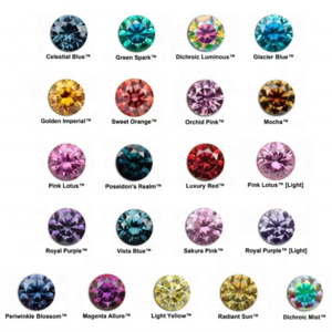 Goldstones Wholesale Color Moissanite 0.1-5ct Pink Purple Green Yellow Blue Moissanite 3-11mm Round Colored Moissanite