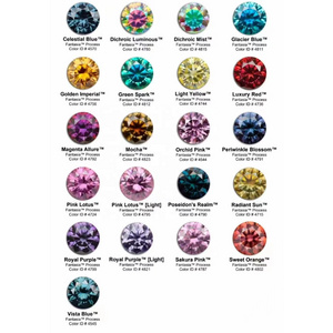 Wholesale Moissanite 0.1-5ct Pink Purple Green Yellow Blue Moissanite Stone 3-11mm Colored Moissanite