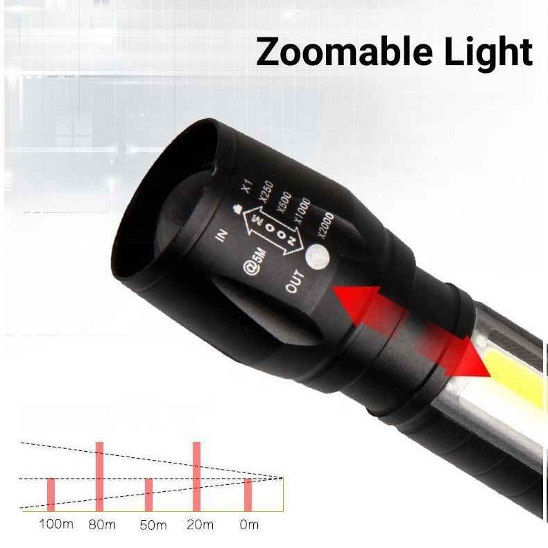 Portable Pocket  Flash light Rechargeable Aluminum Waterproof   Mini Led Torch Lights for Camping