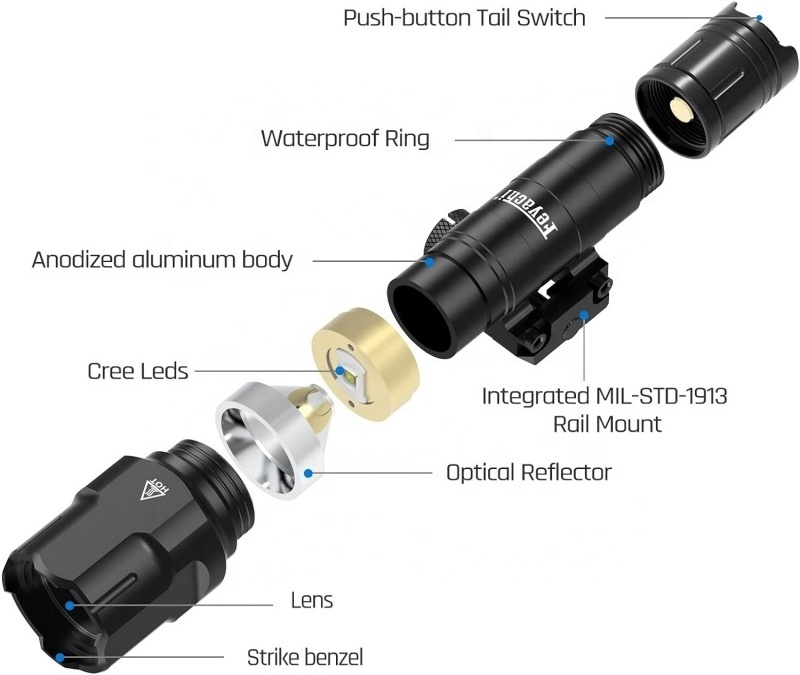 Factory Bulk Price Professional  Matte Tactical Flashlight 1200 Lumen 3 Modes with Pressure Switch Rechargeable Flashlight Light