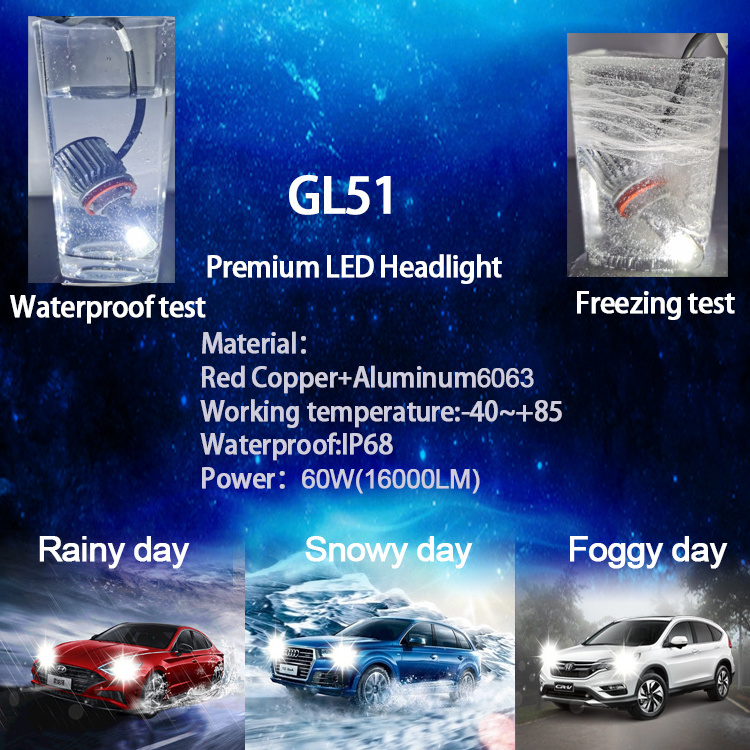 60w gl51 10000 lumen bright car focos xenon Led headlight 360 Auto Bulbs Car Light Bulb H11