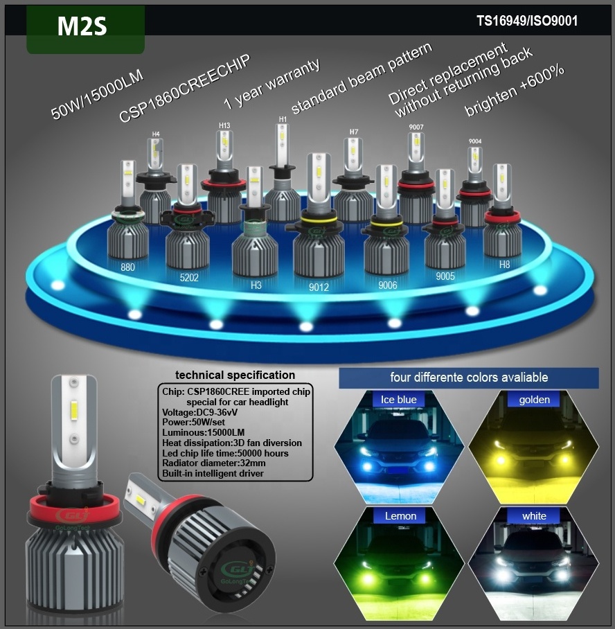 H11 50W Golongtech 20000lm Super Bright Bulbs M2S  C6  car auto h11 led headlight bulbs