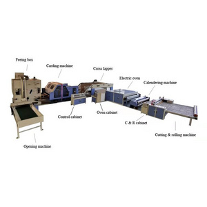 Springg . 3D Foam Fiber  home textile product Mattress Blanket Quilt Production Line Make Machine