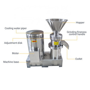 Tomato Colloid Mill Chili Sauce Mills Peanut Grinder Price Almond Milk Bone Paste Grind Machine For Nuts