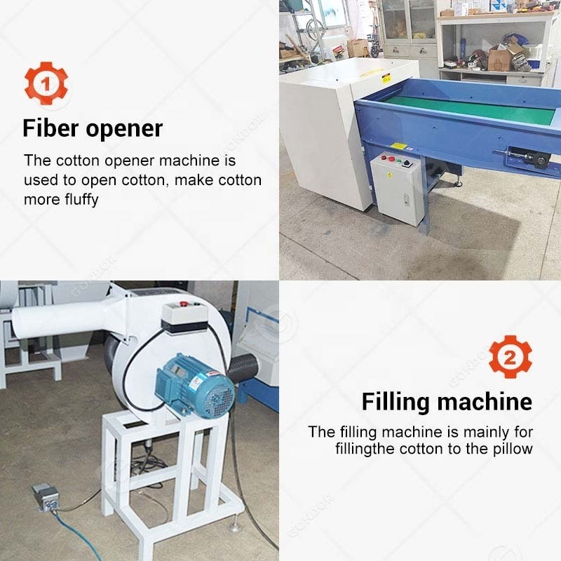 China Automatic Cotton Ball Polyester Fiber Carding Opener Pillow Stuffing Make Fill Production Machine