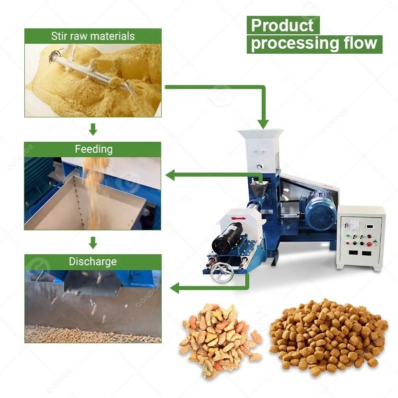 Pet Treat Snack Stainless Steel Processing Make Dog Food Extruder Mix Portable Fish Feed Pellet Machine