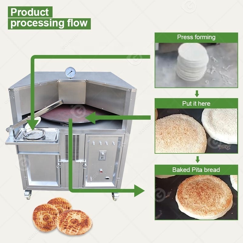 Mini Tortilla Roti Pita Flat Bake Chapati Rotary Electric Gas Lebanese Small Arabic Pita Bread Oven for Sale