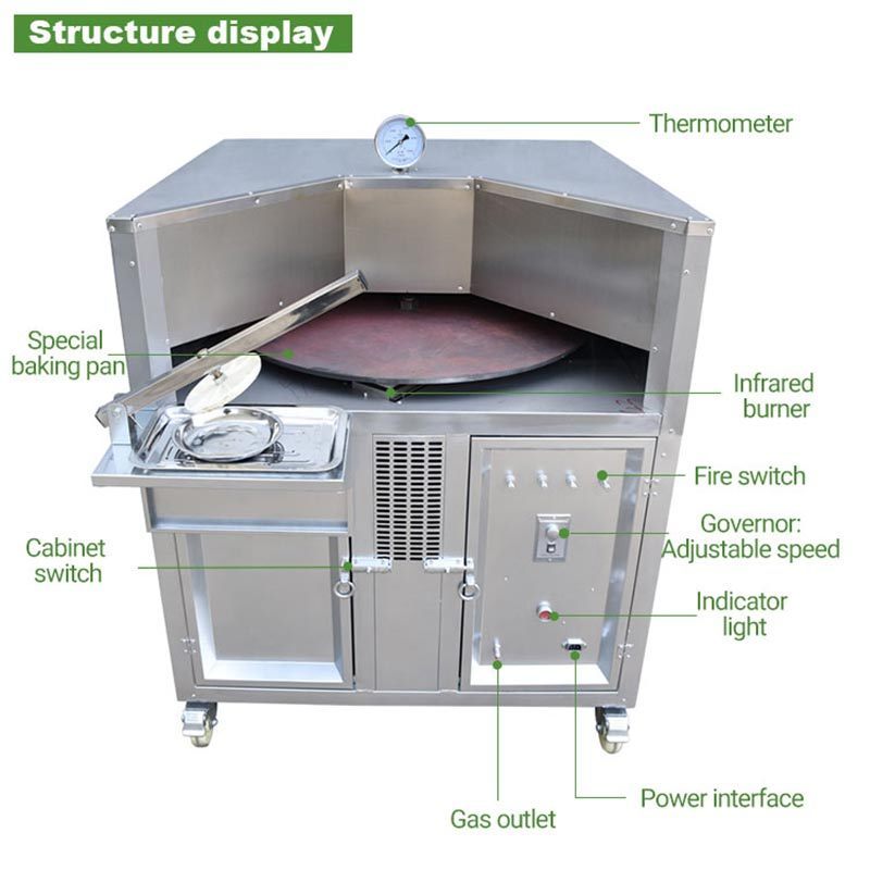 Commercial Gas Long Roti Chapati Maker Oven Arabic Pita Bread Make Machine/small Pita Bread Oven