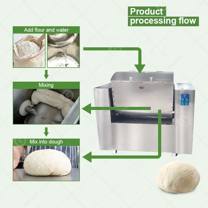 Electric 400kg Bread Knead Dough Mixer Horizontal Cheap Industry Flour Mix Machine