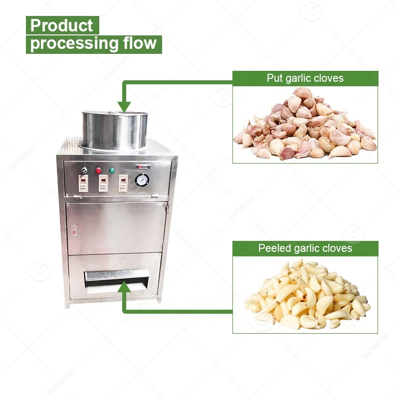 Automatic Dry Pneumatic Ginger Onion and Garlic Peel Peeler Machine Long Plus Trade in Pakistan