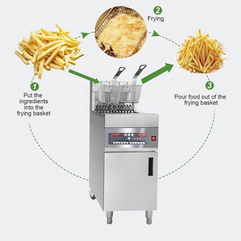 Freidora De Pollo Broaster Industry Friteuse Gaz a Gas Fry Corn Dog Used Propane Deep Fryer Machine