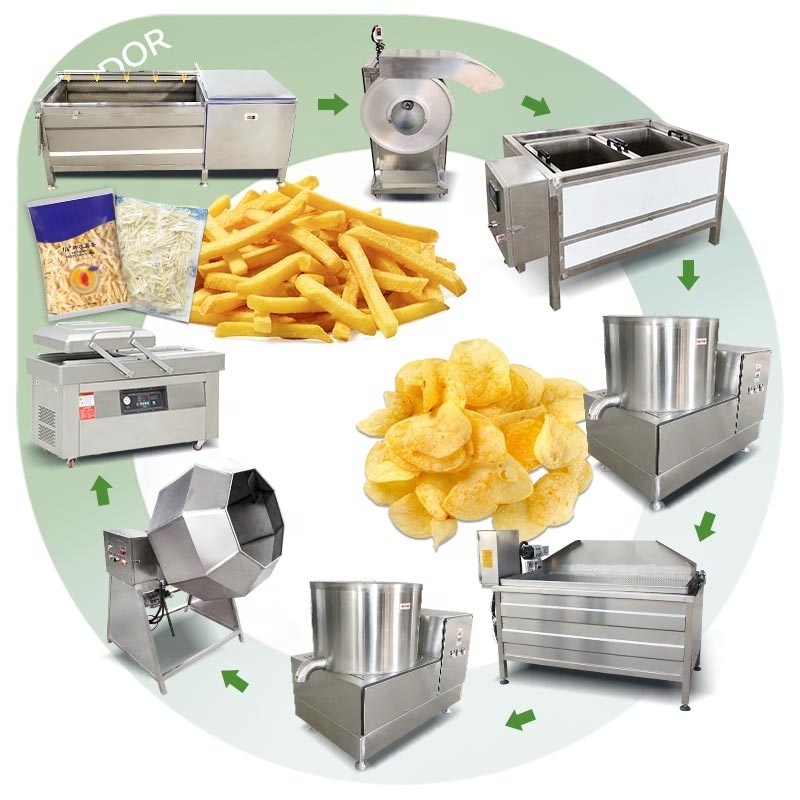 Semi Automatic Sweet Small Scale Price French Fry  Processing Production Line Potato Chip Make Machine