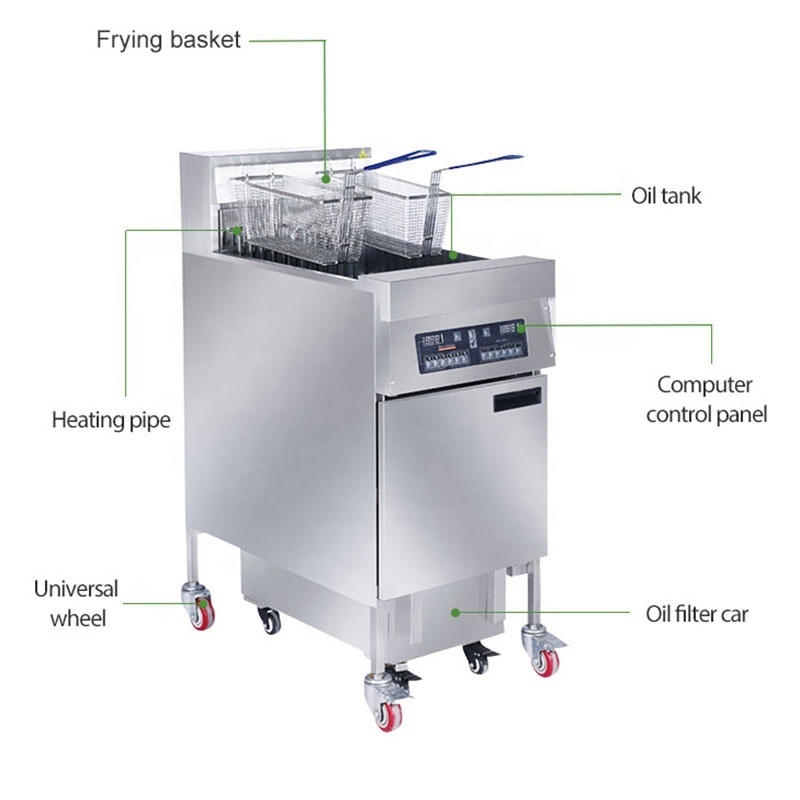 Industry Friteuse Gaz Freidora De Pollo Broaster a Gas Fry Corn Dog Used Propane Deep Fryer Machine