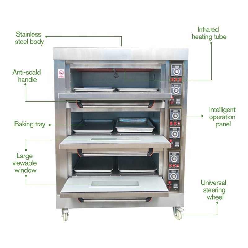 Electric Combination Odul Roaster Professional Bakery Oven Second Hand Pizza Equipment Guangzhou in Dubai