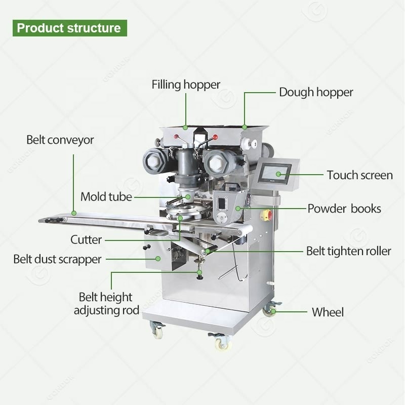 Falafel Ball Maker Encrusting Shanghai Kibbeh Mold Baklava Chocolate Chip Cookie Arancini Make Machine