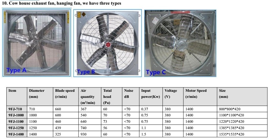 high strength cattle dairy farm cow hanging ventilation cooling fans for cattle and horse barn