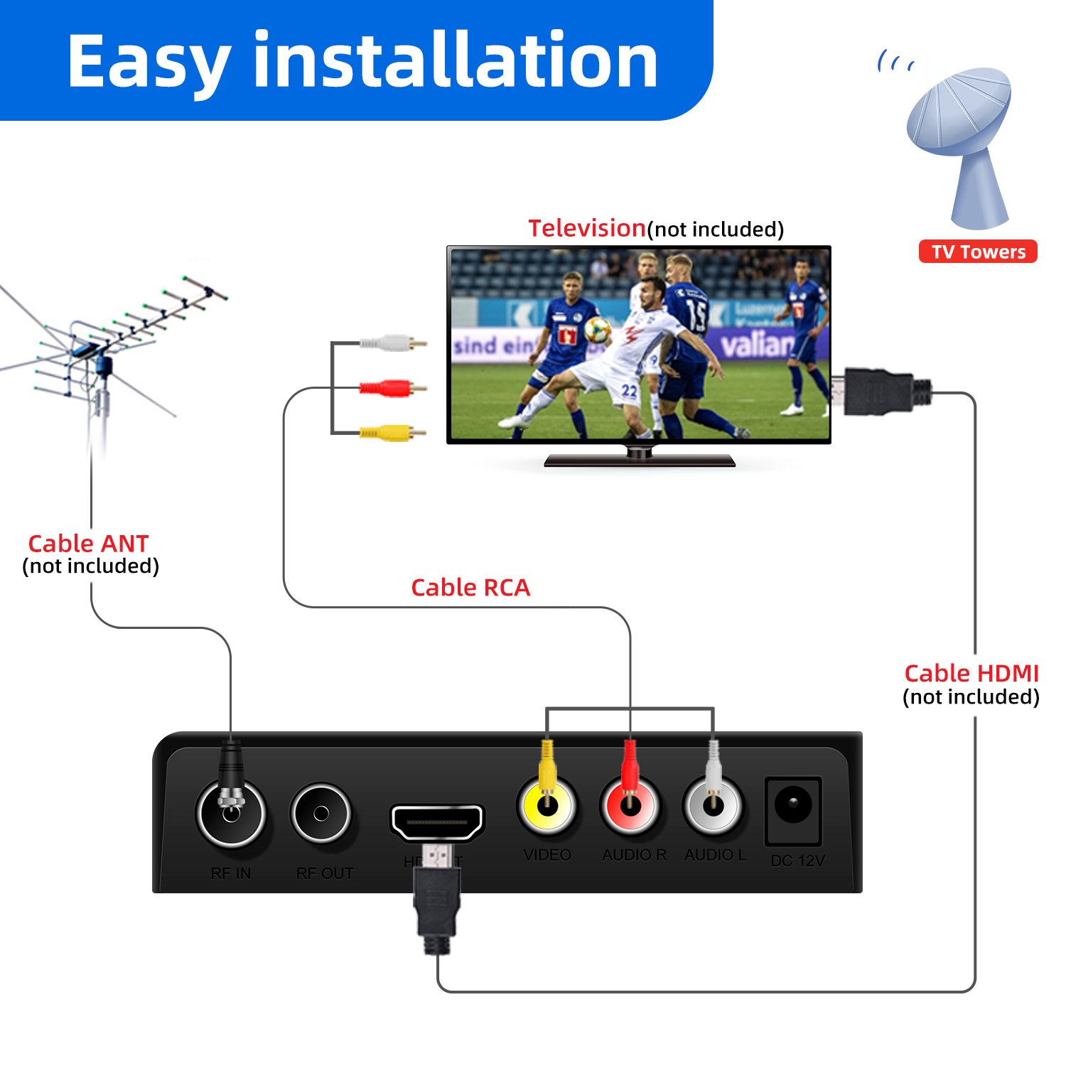 High quality Ready Goods Mini Plastic DVB-T2 FTA TV Receiver Digital set-top box t2 indonesia