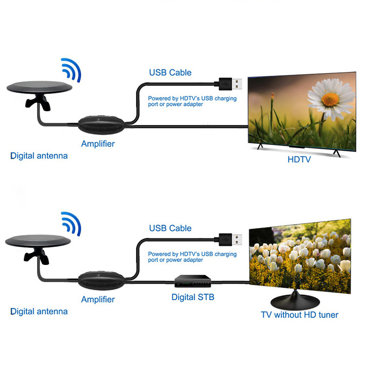 Long Range New Selling Hd antennas tv antena aerial dish wifi hdtv Digital TV Antenna for indoor outdoor free channels