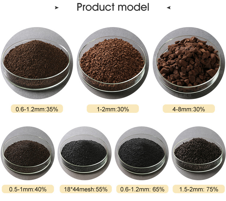 CAS NO 1313-13-9 natural mineral pure granular form of Manganese Dioxide for Iron Removal in Well Water Systems