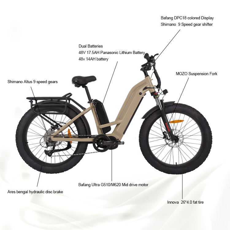 US stock Canada fat ship 48v 1000w electric bike with 26