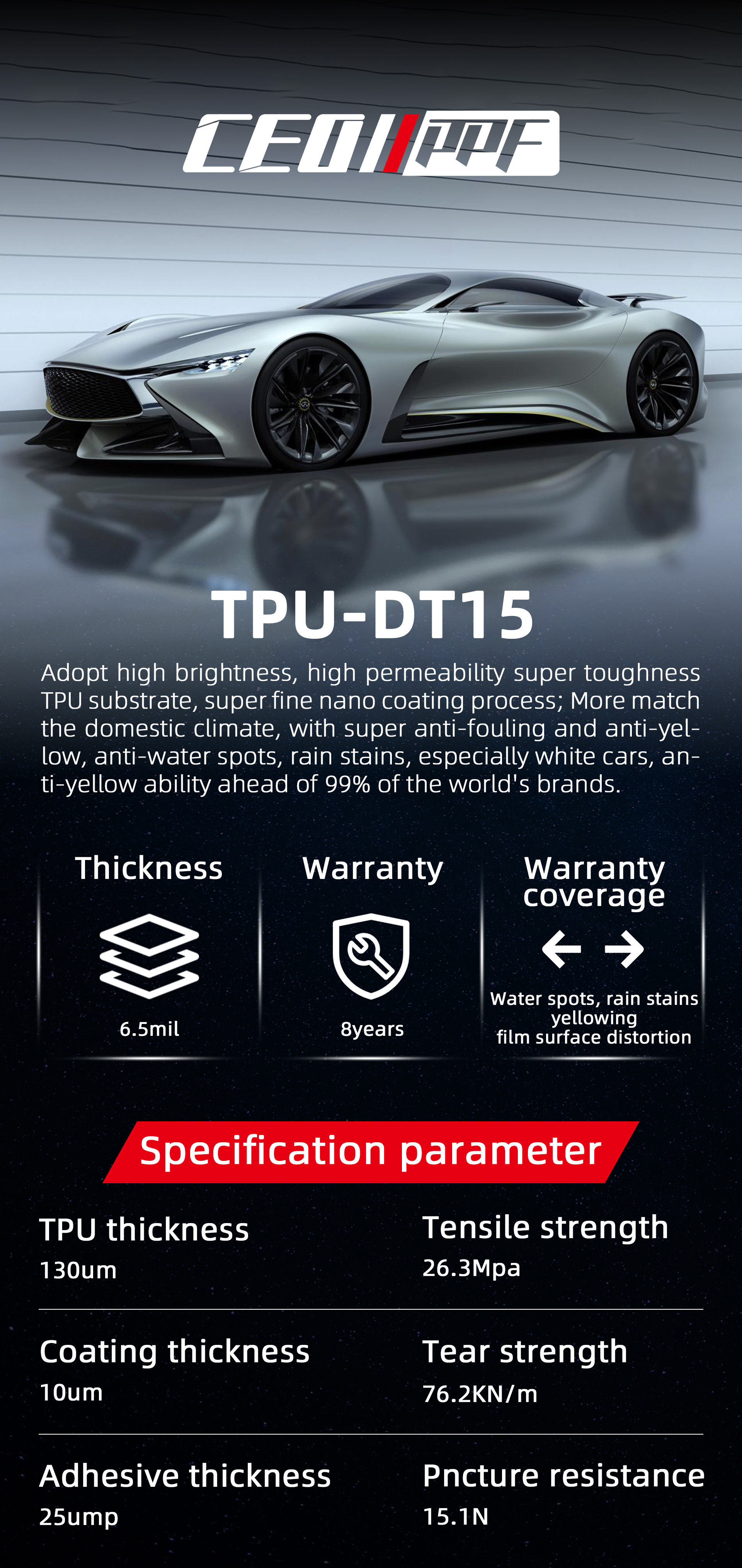 Transparent Paint Protection Film No-Yellow 7.5mil TPU-DT15  PPF Car Vinyl Wrap