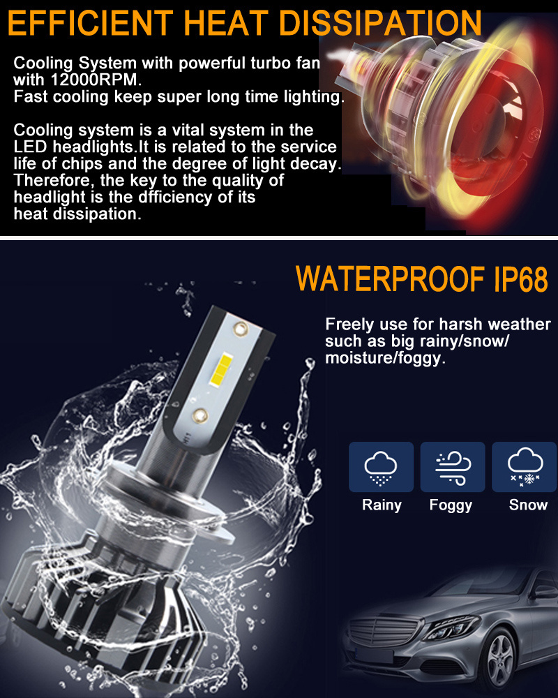 High power car fog light 120w 6500k CSP H11 9005 9006 Led headlight bulbs