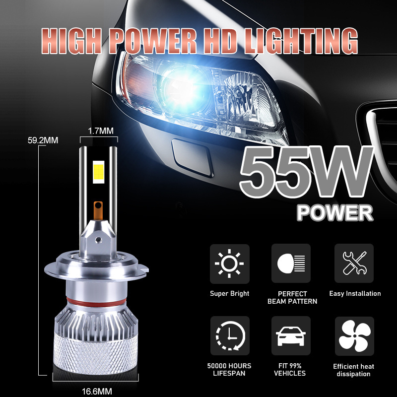 2023 new  led car light M5P H11 high power LED headlight 110W 30000LM  bulb mini  kit h7 hb3 H4 led h13 headlight bulb