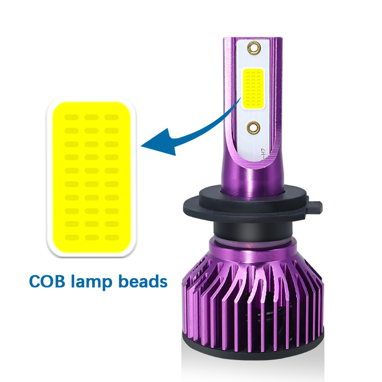 Led Headlight Bulb  H1 H3 H4 H7 H11 H13 High Performance Led Headlights