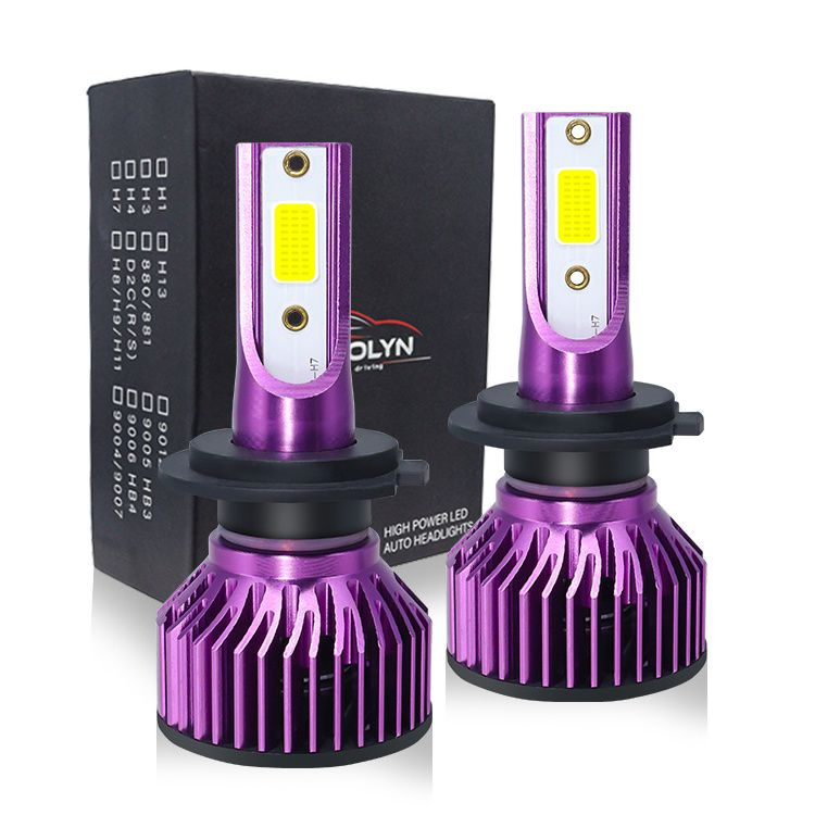 Led Headlight Bulb  H1 H3 H4 H7 H11 H13 High Performance Led Headlights