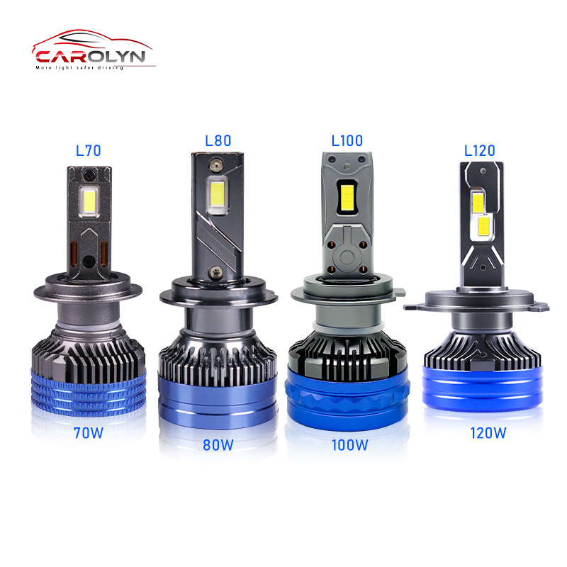 Factory Manufacturers 100w led headlight h11 h7 led 9006 Canbus Auto Led h4 canbus headlight canbus led bulbs for car headlight