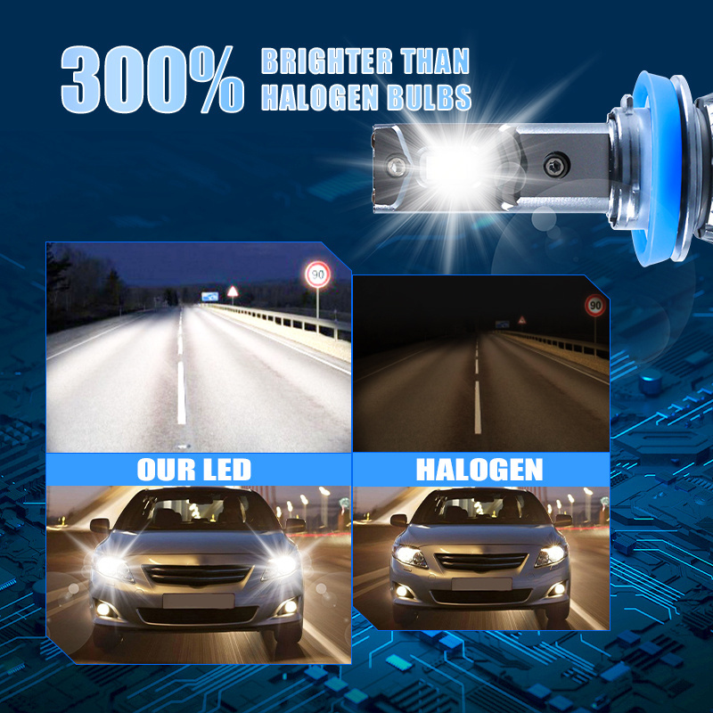 130w 16000lm H7 H4 H11 Led Headlight Canbus J65 6000k Super High Power Led 9-36v H1 H8 H9 Hb4 Hb3 9005 9006 9012 Led Headlight