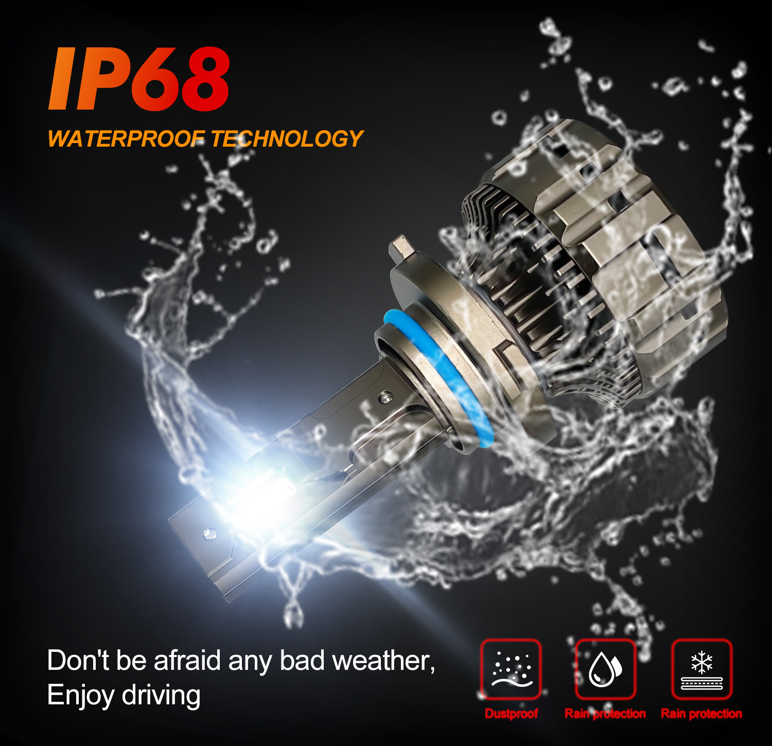 Super Bright H7 12v 100w Led Bulb H11 Led Headlight 100w Led Car Light h1 h3 h4 h7 h11 h13 Led Fog/Driving Lights H11