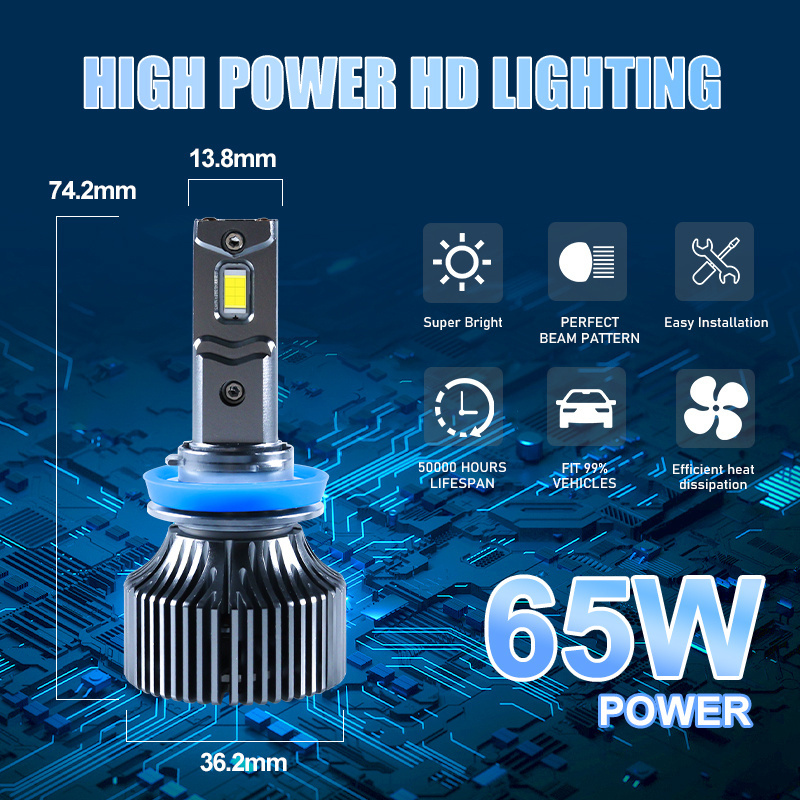 130w 16000lm H7 H4 H11 Led Headlight Canbus J65 6000k Super High Power Led 9-36v H1 H8 H9 Hb4 Hb3 9005 9006 9012 Led Headlight