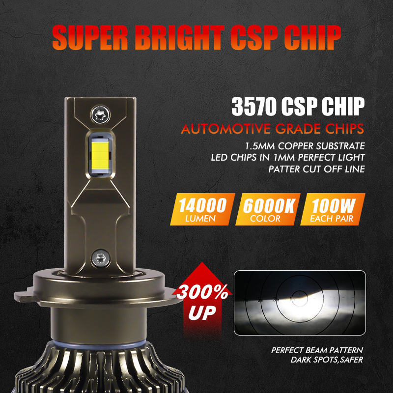 Super Bright H7 12v 100w Led Bulb H11 Led Headlight 100w Led Car Light h1 h3 h4 h7 h11 h13 Led Fog/Driving Lights H11