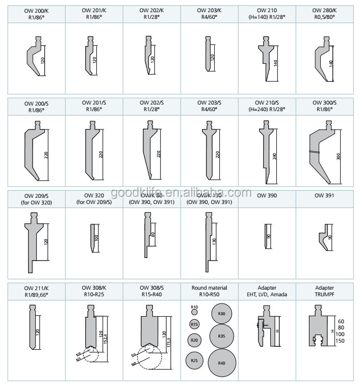 CNC Hydraulic Press Brake Moulds Molds Press Brake Bending Machine Tooling