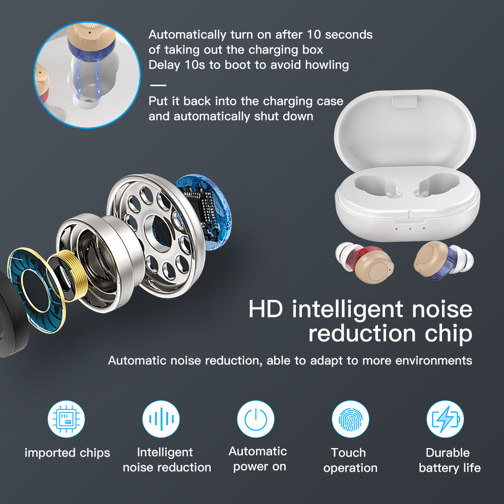 New rechargeable invisible in the ear hearing aids for the deaf