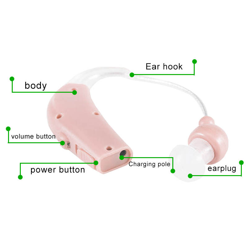 audifonos para sordos aparelho auditivo sound amplifier ear aids hearing for rechargeable