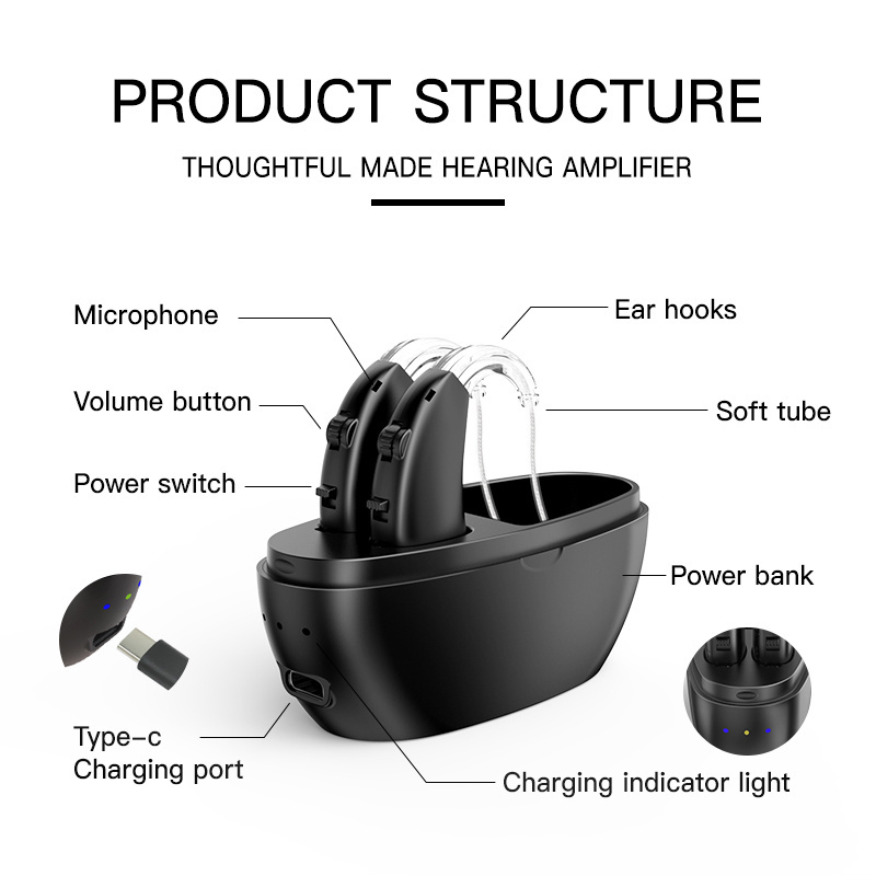 Sound Amplier Rechargeable BTE Hearing Aids Digital BTE Hearing Aids Ear Aid Hearing Earphones For The Deaf