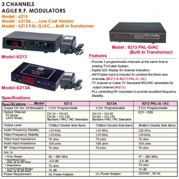 Professional Manufacturer UHF/CATV Triple 3 Channels Agile CATV Analog 3CH Audio Video RCA AV TO Rf Modulator