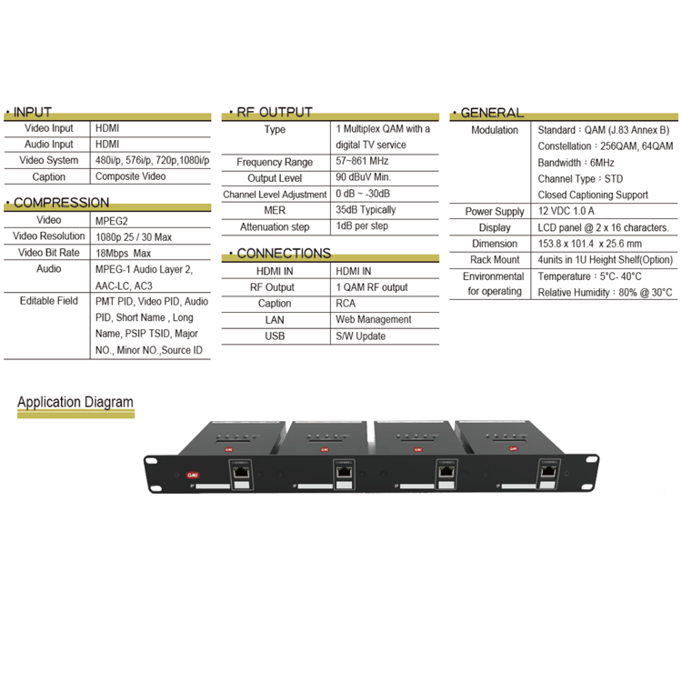 Hot New Products 1CH 2CH 3CH 4CH Full HD HDMI To RF Digital Encoder DVB-T ISDB-T ATSC QAM Modulator