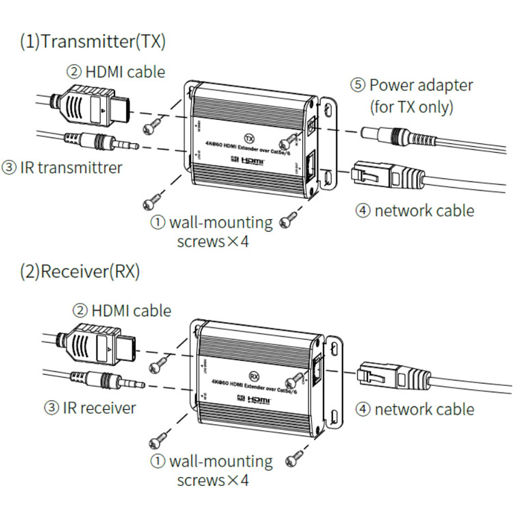 Extender Via Single Cat 5e/6 70m extender hdmi 4k With Loop Out Support Ir Tx Rx Cascade Connection Receiver Transmitter