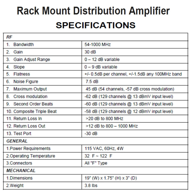 High Quality Product Selling Rack Mount Distribution Amplifier 1 Ghz Broadband Push-Pull CATV Headend Amplifier