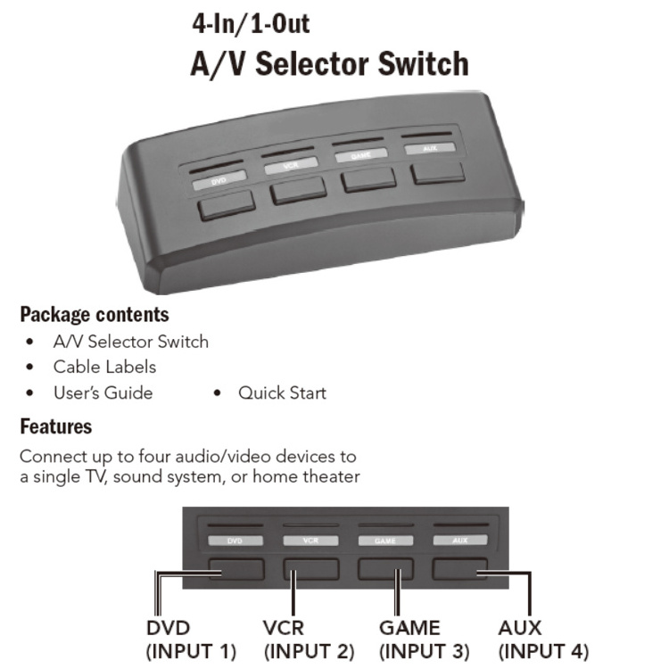 Professional Manufacturer 4 In 1 Out Auto-Sensing Composite / S-Video Video S/V/A RCA A/V AV Selector Switch