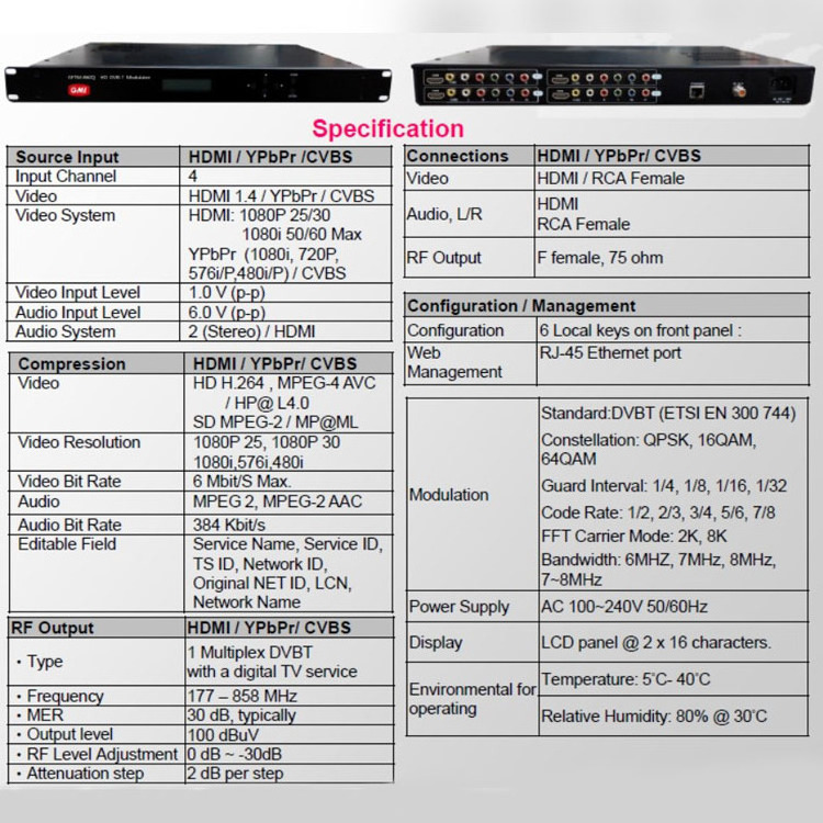 Good Mind GME 4 X HDMI Channel Digital Encoder HD RCA Audio/Video AV HDMI To Rf 4CH DVB-T QAM Modulator