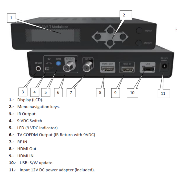 Factory Hot Sales Single Input Channel Home Digital Encoder Qam HD HDMI To RF DVB-T Modulator With IR Return Path