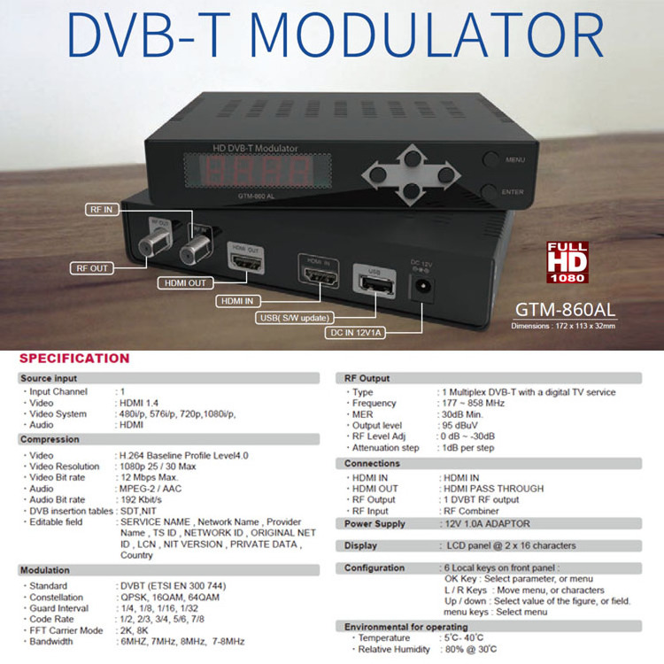 Good Mind GME ISDB ISDB-T QAM HD ISDBT DVB-T DVBT DVB T C HDMI To ATSC Encoder Digital Cable TV Rf Modulator ATSC H265