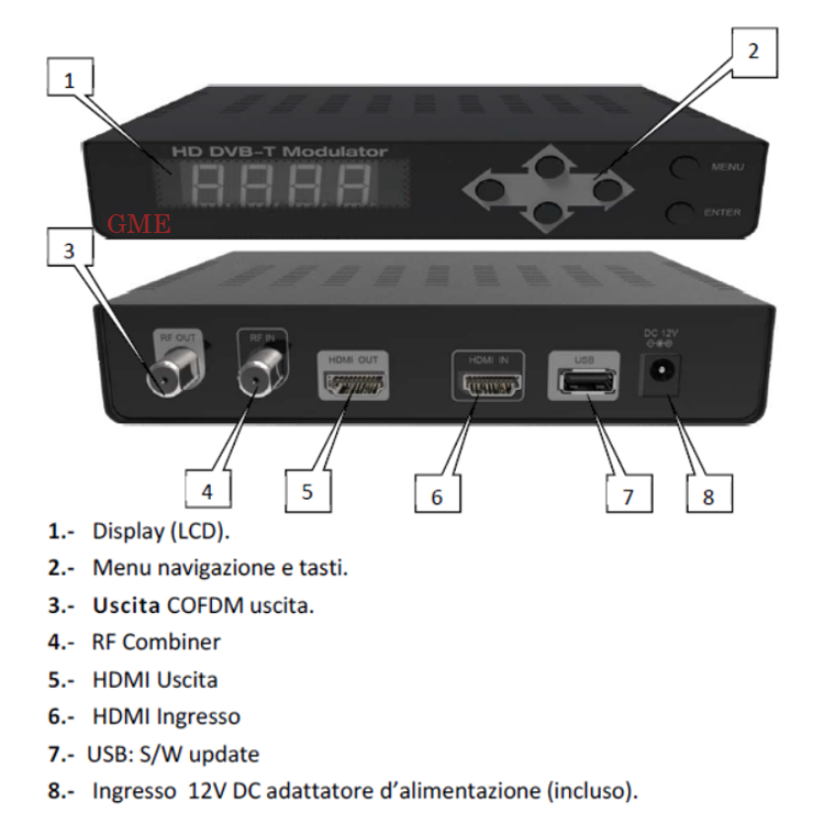 2024 Hot Selling Full HD Digital Encoder Terrestrial 1CH HDMI To Rf DVB-T Modulator With HDMI Loop